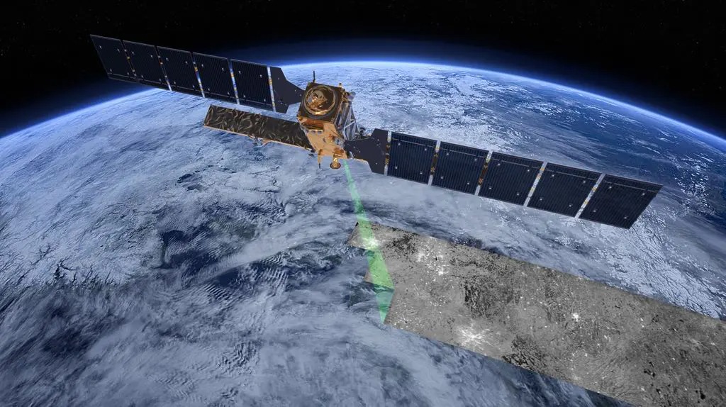 Service Image